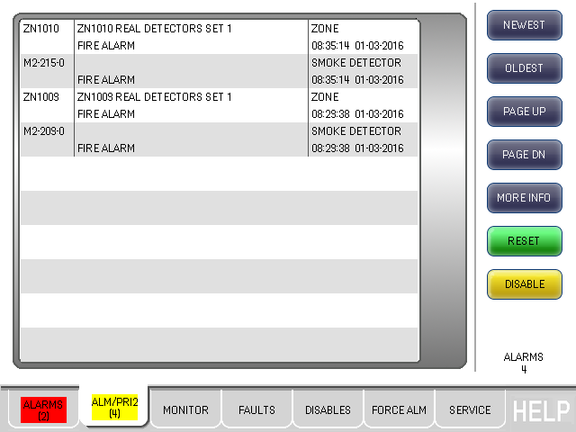 Image for alarms and priority 2 events